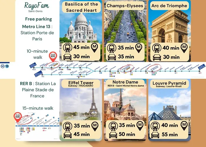 La Maison Rayofam, A 30 Min De Paris, A 5 Min Du Stade De France