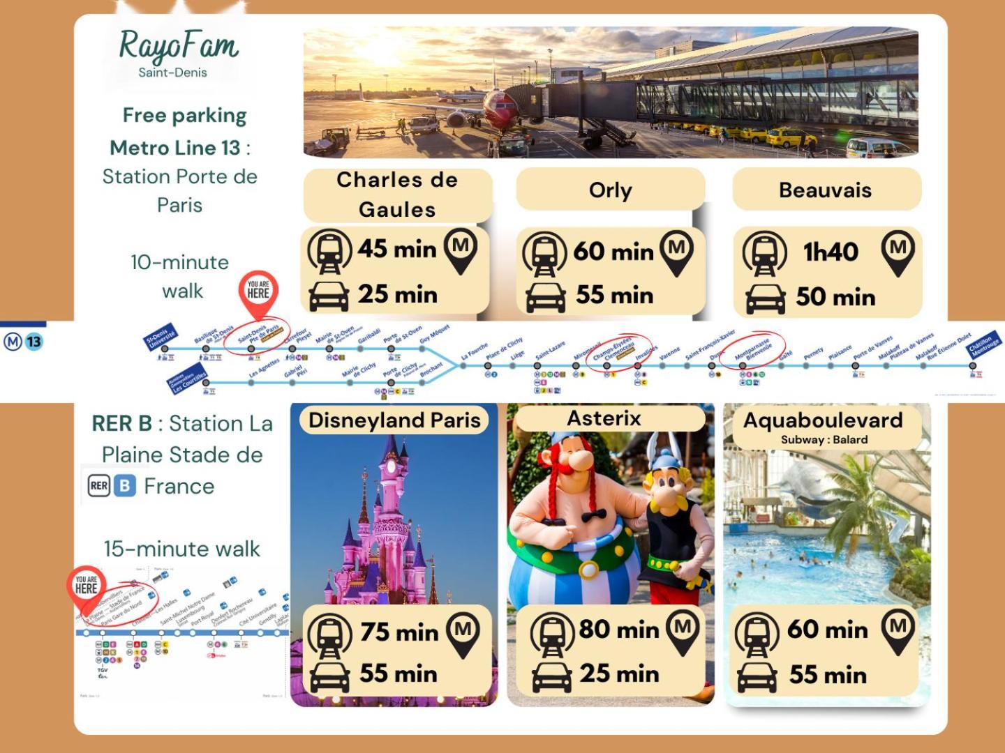 La Maison Rayofam, A 30 Min De Paris, A 5 Min Du Stade De France *